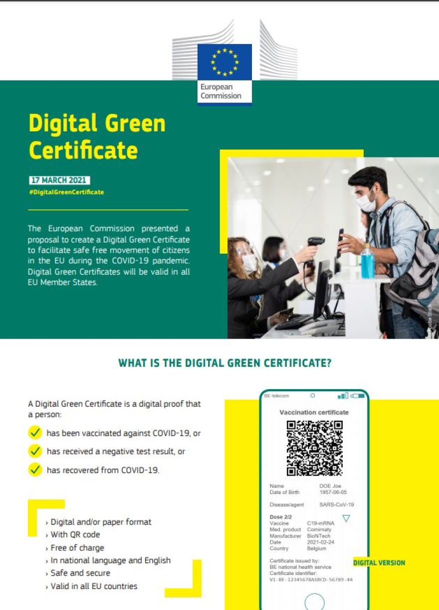 Πιστοποιητικό εμβολιασμού: Αυτά είναι τα βασικά του χαρακτηριστικά - Στόχος να εγκριθεί μέχρι 1η Ιουνίου