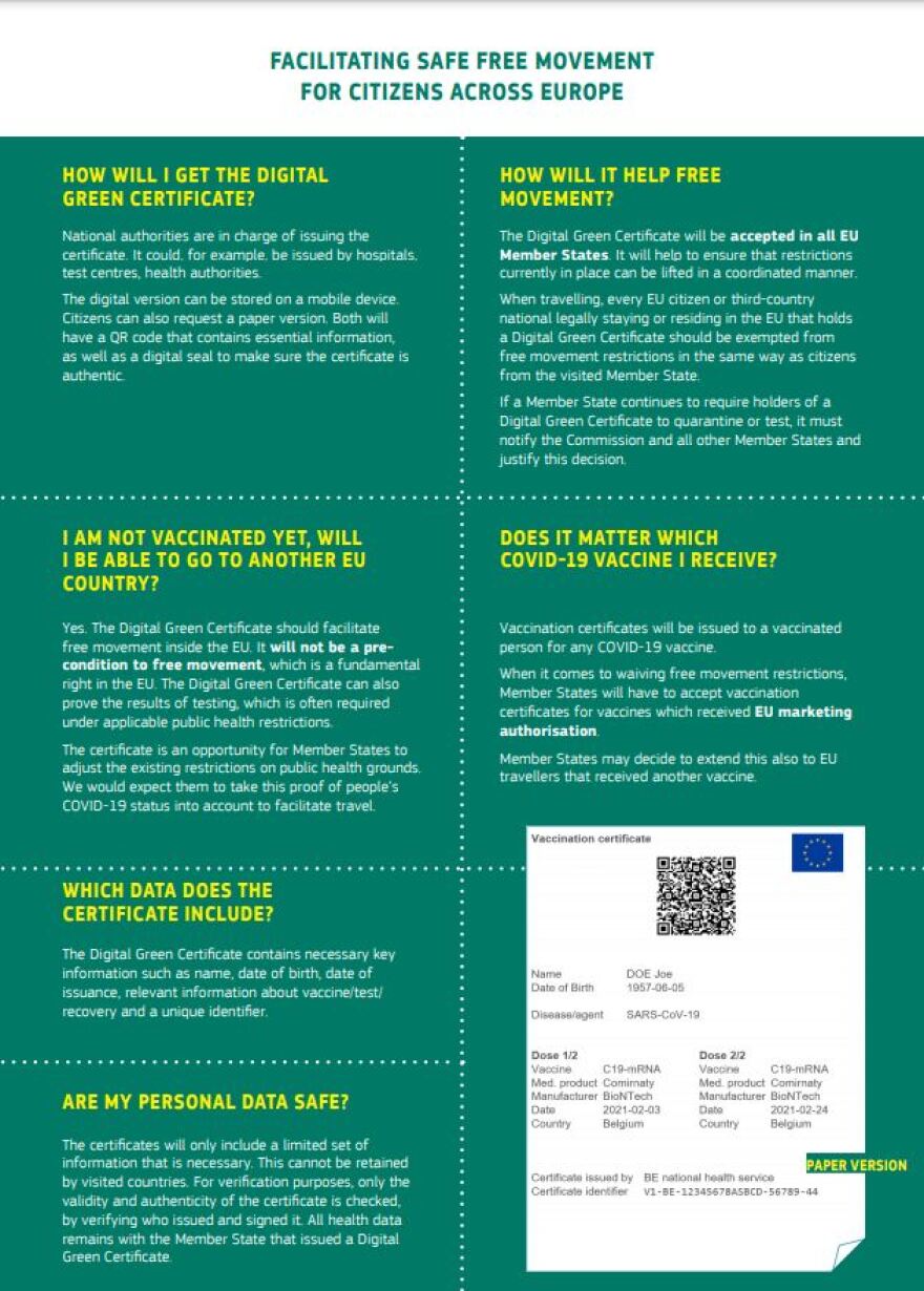 Πιστοποιητικό εμβολιασμού: Αυτά είναι τα βασικά του χαρακτηριστικά - Στόχος να εγκριθεί μέχρι 1η Ιουνίου