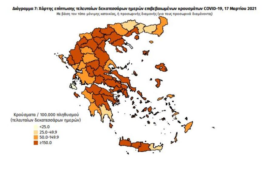 Κορωνοϊός: Διπλό αρνητικό ρεκόρ με 3.465 νέα κρούσματα και 630 διασωληνωμένους