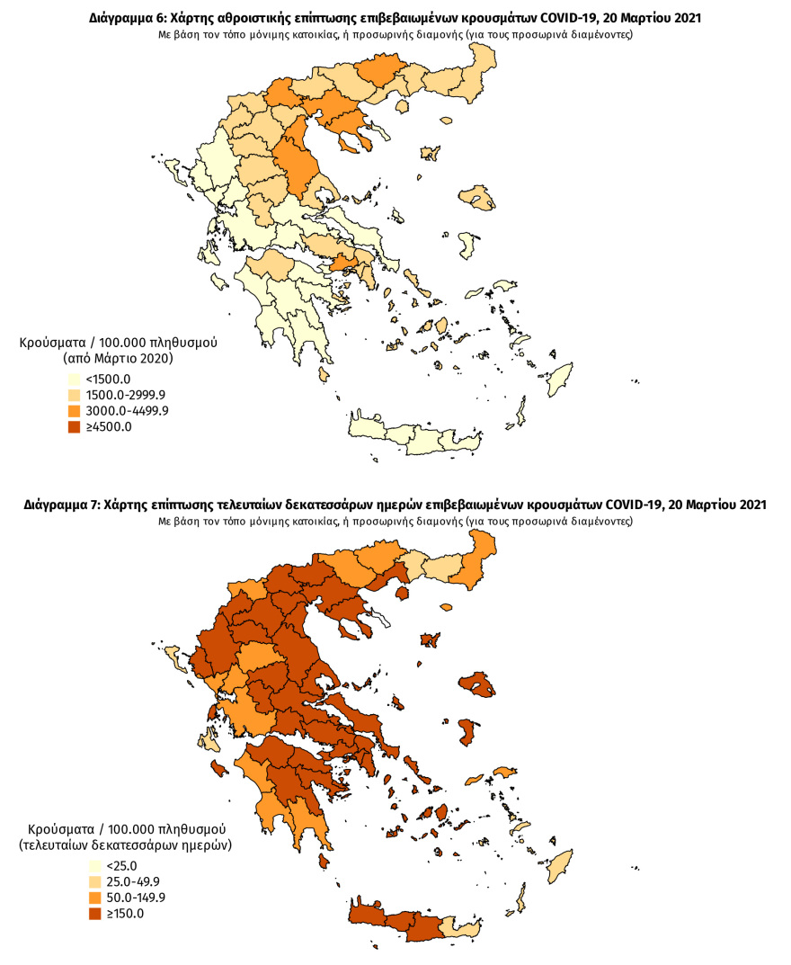 Κορωνοϊός: Στα 2.535 τα νέα κρούσματα - 60 θάνατοι - 672 διασωληνωμένοι