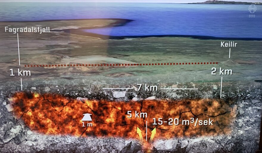 Ισλανδία: Εξερράγη το ηφαίστειο Fagradalsfjall - Δείτε βίντεο live