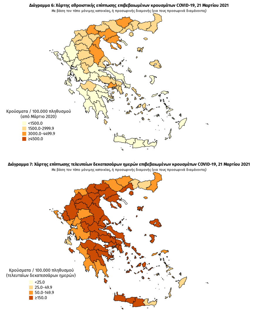 Κορωνοϊός: Στα 1.514 τα νέα κρούσματα - 41 θάνατοι - 674 διασωληνωμένοι