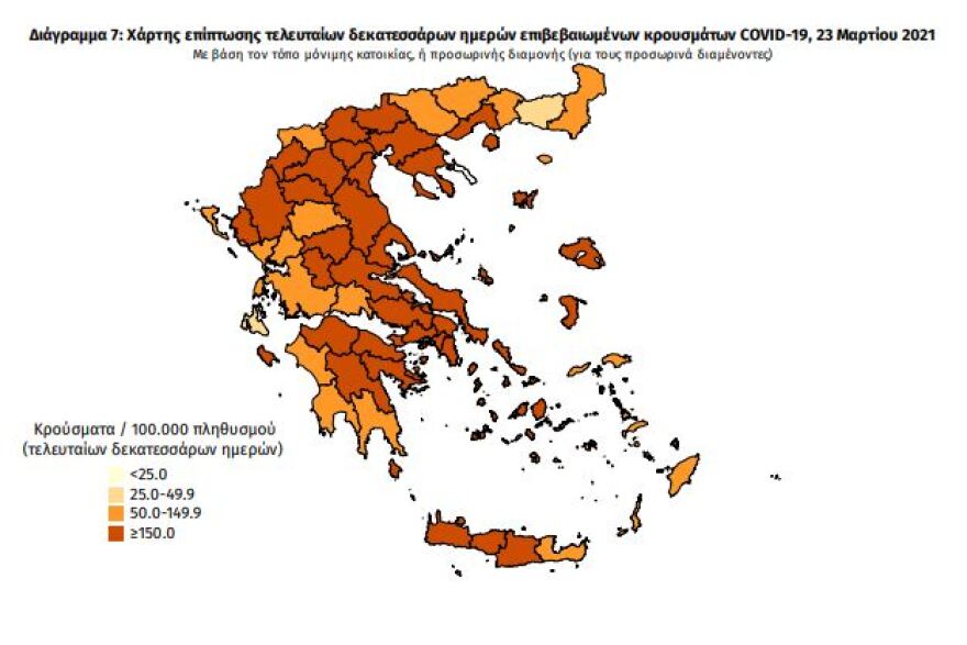 Κορωνοϊός: Νέο διπλό αρνητικό ρεκόρ με 3.586 νέα κρούσματα και 699 διασωληνωμένους - 51 θάνατοι