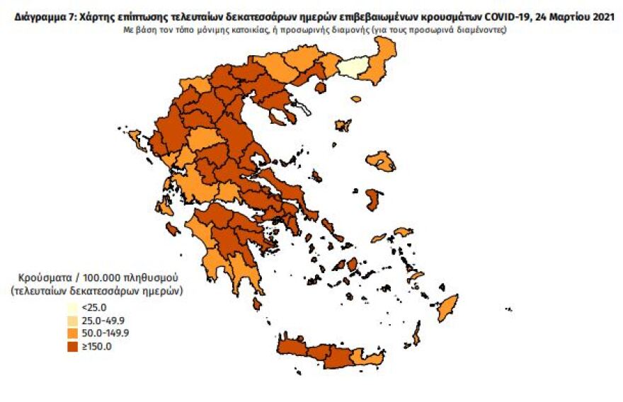 Κορωνοϊός: Στα 3.062 τα νέα κρούσματα, 699 οι διασωληνωμένοι - 67 θάνατοι