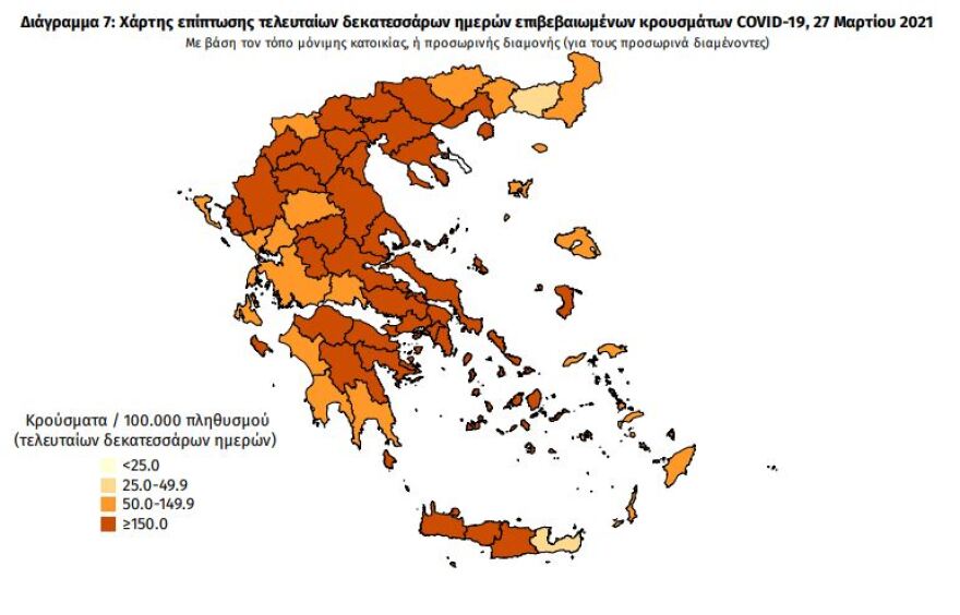 «Τρομάζουν» οι αριθμοί των διασωληνωμένων - Ελπίδες από τη μείωση των εισαγωγών το τελευταίο 48ωρο