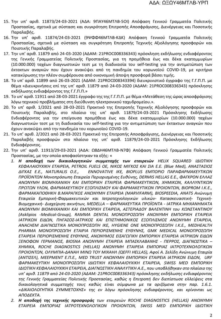 Self test: Οι πέντε εταιρείες που προκρίνονται για την προμήθειά τους 