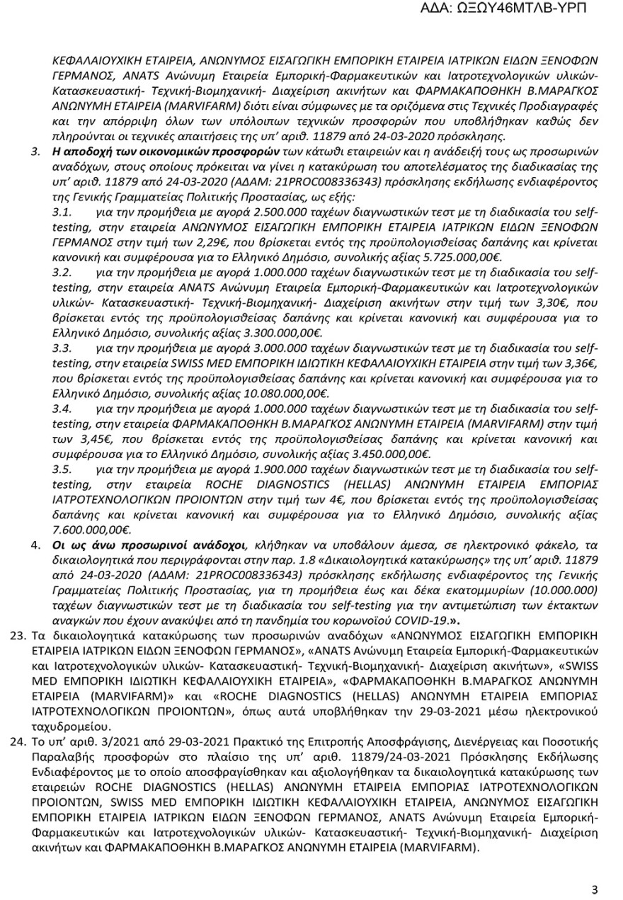 Self test: Οι πέντε εταιρείες που προκρίνονται για την προμήθειά τους 