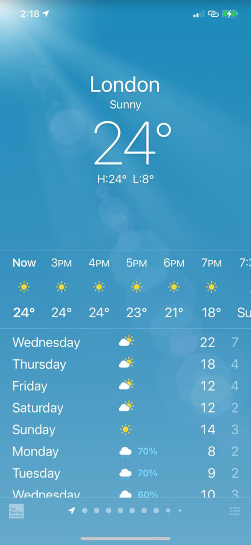 Κορωνοϊός - Βρετανία: Στο 55% η ανοσία - Ο καλός καιρός έστειλε τον κόσμο στα πάρκα και τις παραλίες