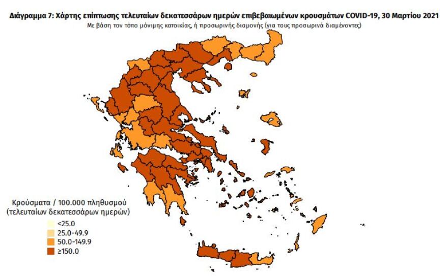 Κορωνοϊός: «Εκτοξεύθηκαν» στα 4.340 τα νέα κρούσματα - Τα 2.097 εντοπίστηκαν στην Αττική