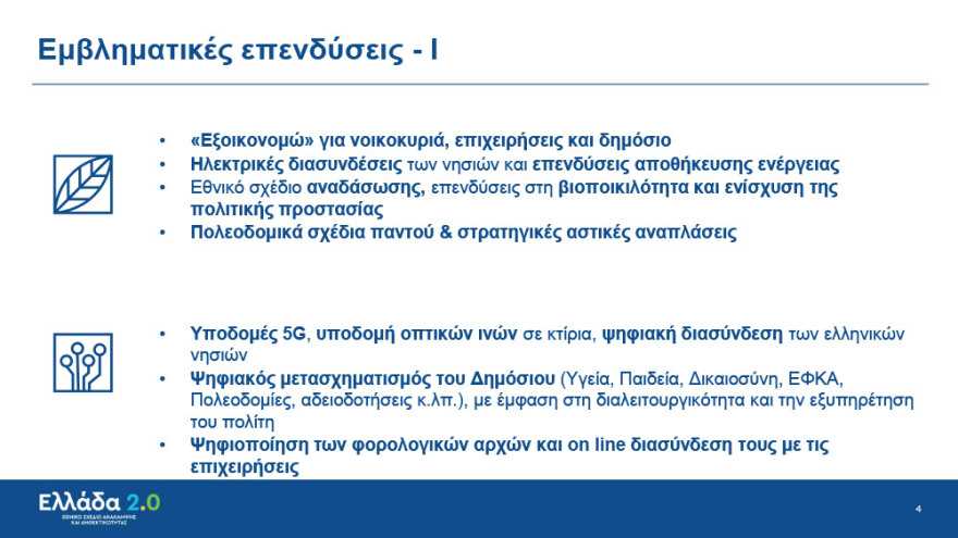 Μητσοτάκης: 200.000 θέσεις εργασίας και αύξηση  ΑΕΠ 7 μονάδες με το Σχέδιο Ανάκαμψης