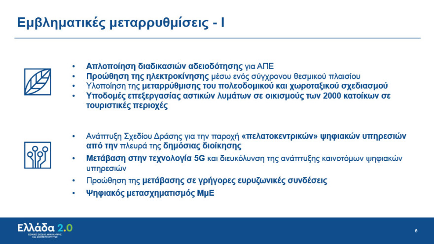 Μητσοτάκης: 200.000 θέσεις εργασίας και αύξηση  ΑΕΠ 7 μονάδες με το Σχέδιο Ανάκαμψης