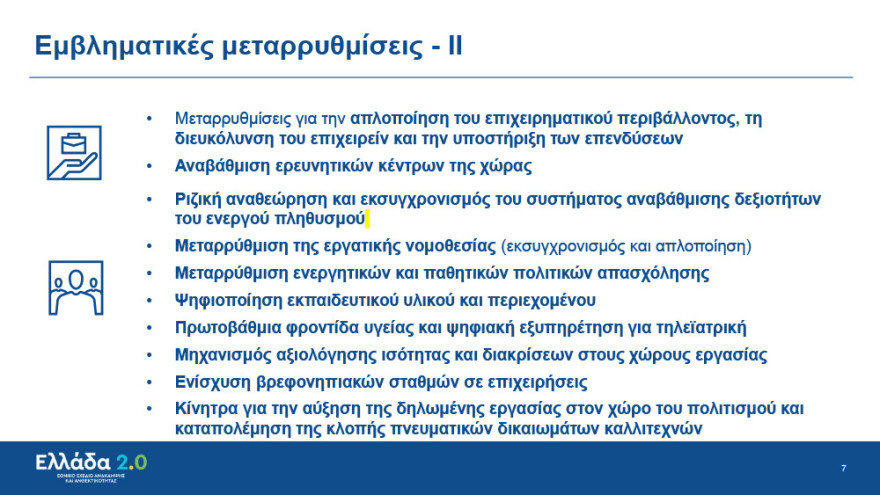 Μητσοτάκης: 200.000 θέσεις εργασίας και αύξηση  ΑΕΠ 7 μονάδες με το Σχέδιο Ανάκαμψης