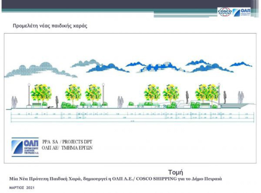 Δήμος Πειραιά: Ενα σύγχρονο πάρκο με ποδηλατοδρόμιο από την Cosco
