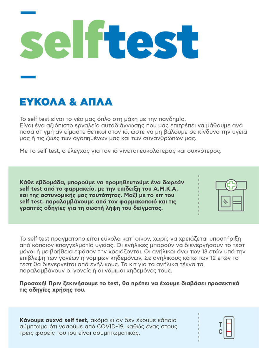 Self test: Από Τετάρτη στα φαρμακεία - Ποιοι έχουν προτεραιότητα