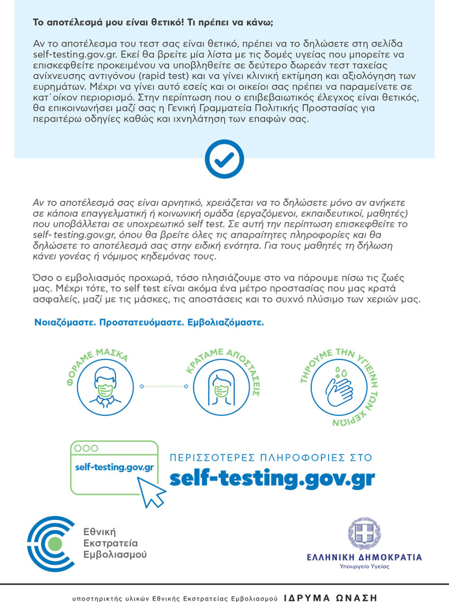 Self test: Από Τετάρτη στα φαρμακεία - Ποιοι έχουν προτεραιότητα