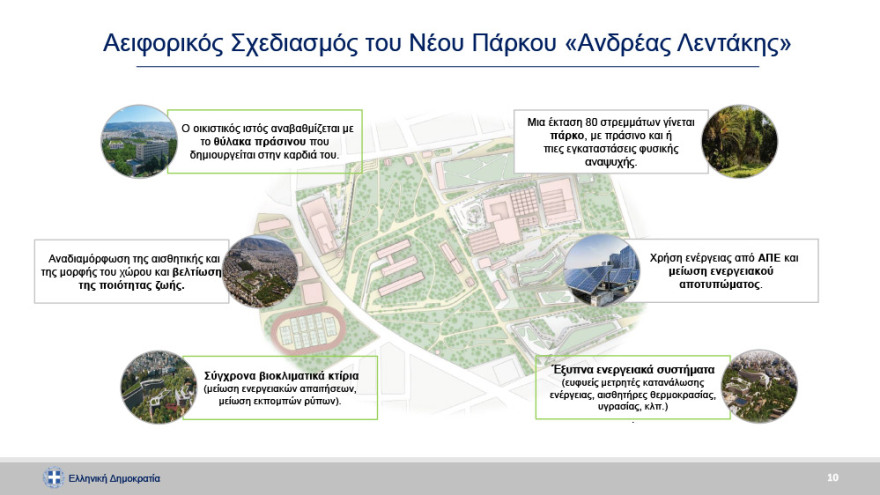 ΠΥΡΚΑΛ: Πνεύμονας πρασίνου 80 στρεμμάτων και εξοικονόμηση 1 δισ. από τη μεταφορά εννέα υπουργείων