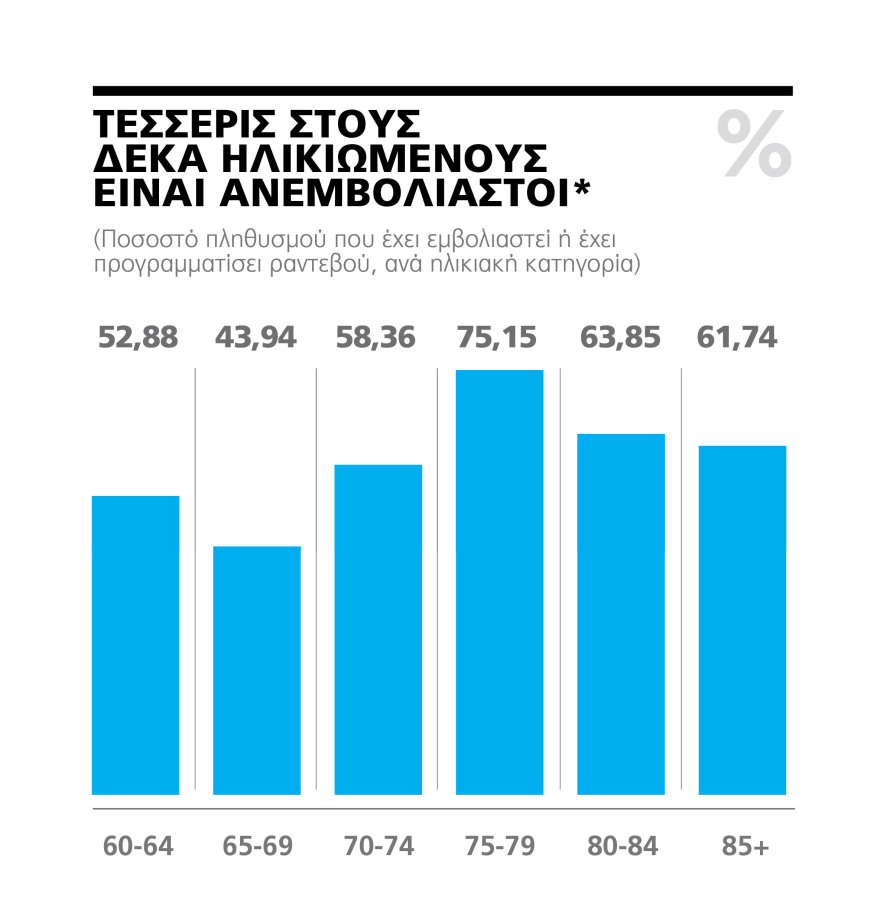 Δήλωση έκκληση Μητσοτάκη στο ΘΕΜΑ προς τους πολίτες: «Κάντε το εμβόλιο»