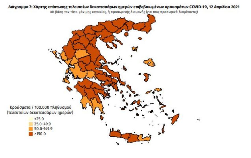 Κορωνοϊός: Στα 1.606 τα νέα κρούσματα - 781 οι διασωληνωμένοι,  76 θάνατοι