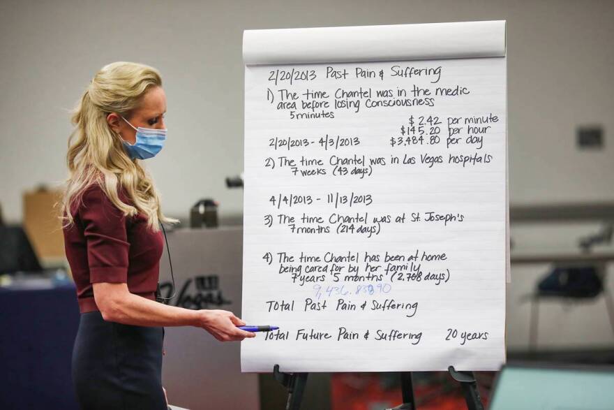 Αποζημίωση 30 εκατ. δολαρίων σε μοντέλο που έπαθε εγκεφαλική παράλυση μετά από μια μπουκιά πρέτζελ