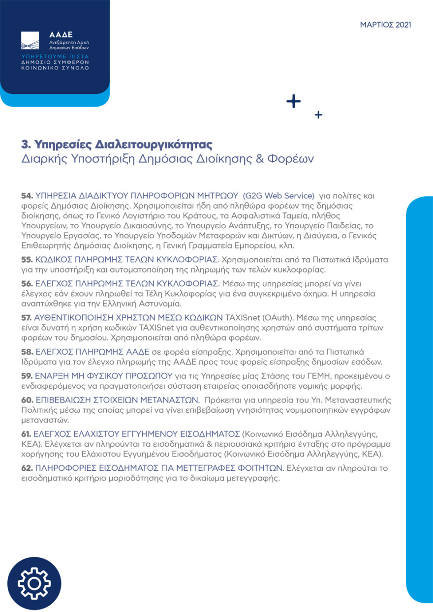 Η ΑΑΔΕ στην ψηφιακή εποχή: Οι 81 ηλεκτρονικές υπηρεσίες προς πολίτες και επιχειρήσεις