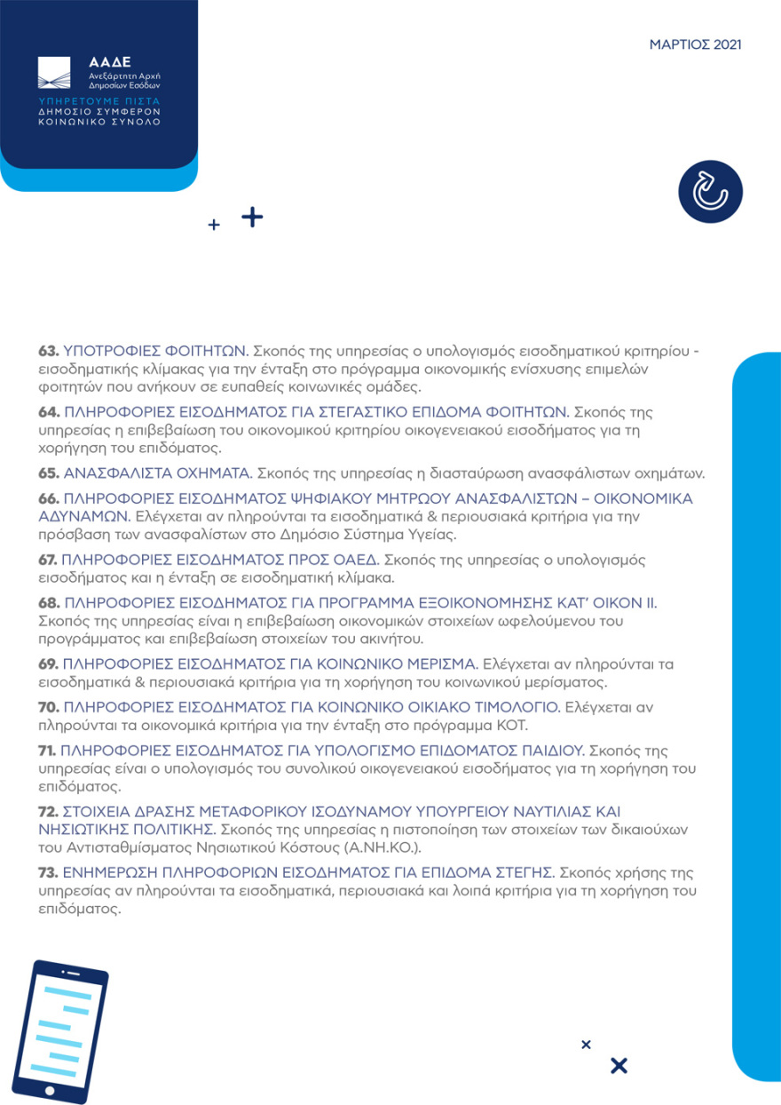 Η ΑΑΔΕ στην ψηφιακή εποχή: Οι 81 ηλεκτρονικές υπηρεσίες προς πολίτες και επιχειρήσεις