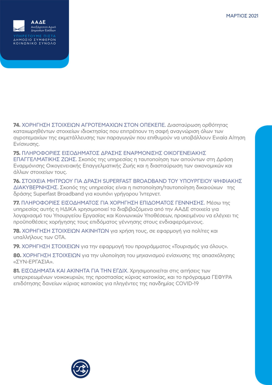 Η ΑΑΔΕ στην ψηφιακή εποχή: Οι 81 ηλεκτρονικές υπηρεσίες προς πολίτες και επιχειρήσεις