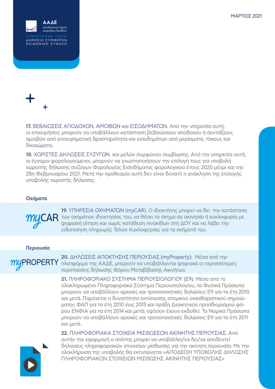 Η ΑΑΔΕ στην ψηφιακή εποχή: Οι 81 ηλεκτρονικές υπηρεσίες προς πολίτες και επιχειρήσεις