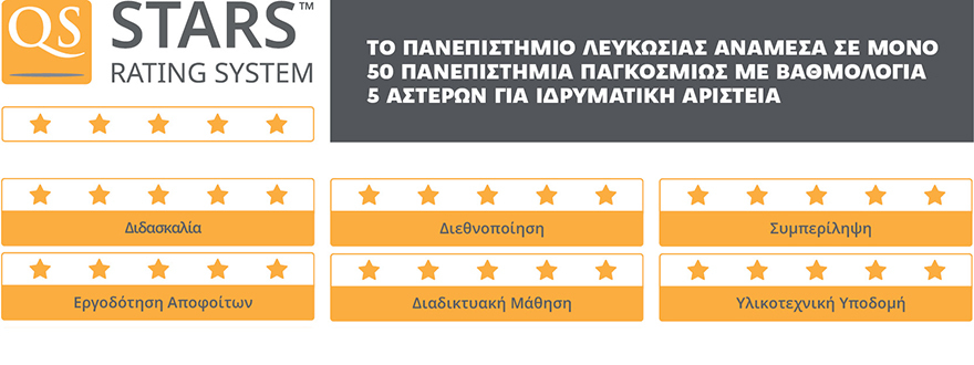 Το πανεπιστήμιο που αποτελεί την ιδανική επιλογή για σπουδές εκτός Ελλάδας