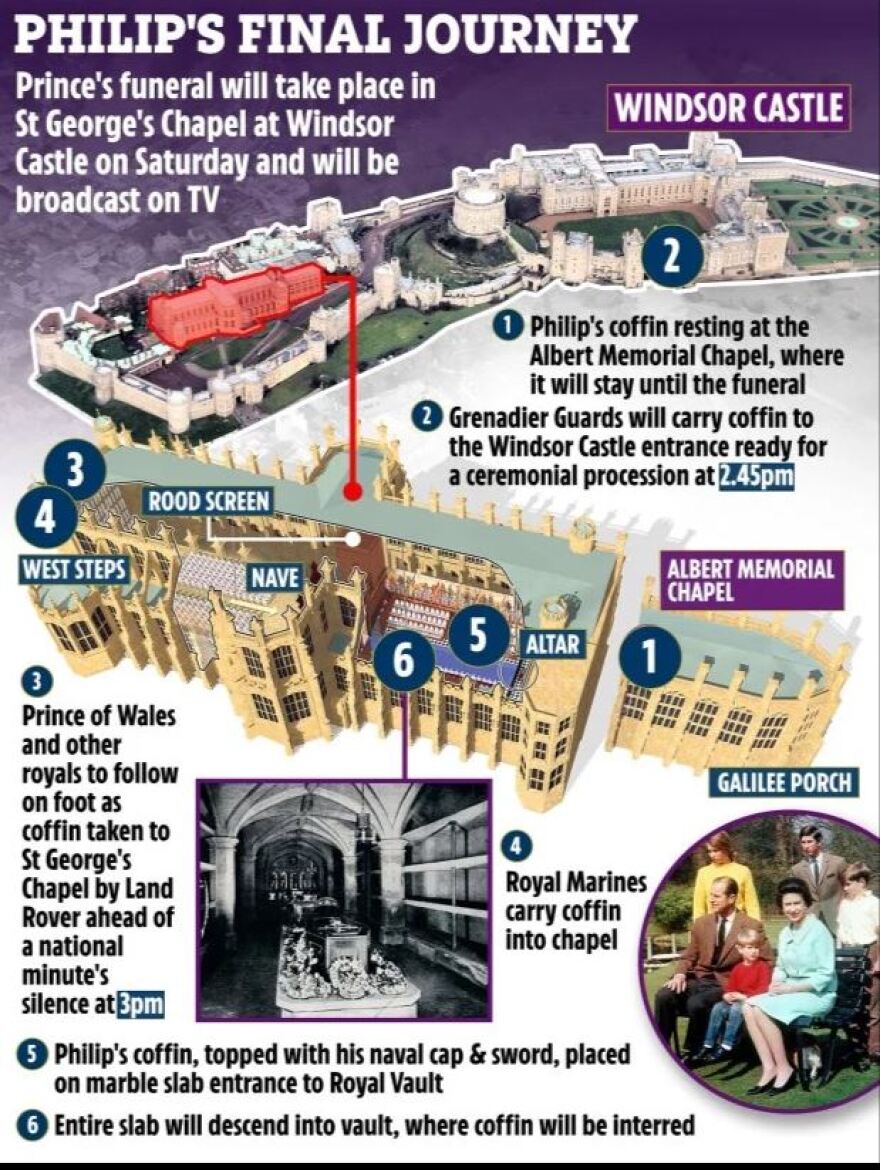 Πρίγκιπας Φίλιππος: Τα ονόματα των 30 καλεσμένων - Βήμα βήμα το τελετουργικό της κηδείας