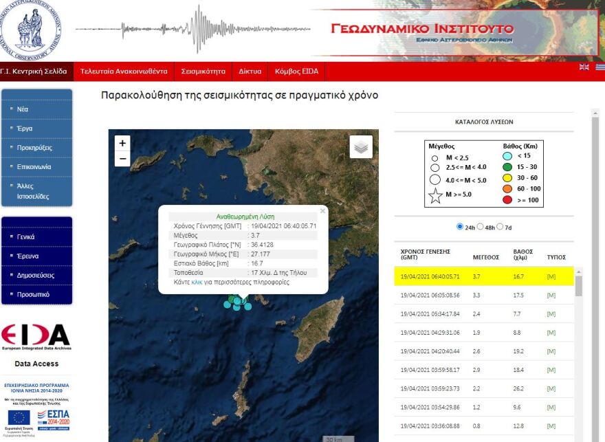 Σεισμός 3,7 Ρίχτερ στην Τήλο