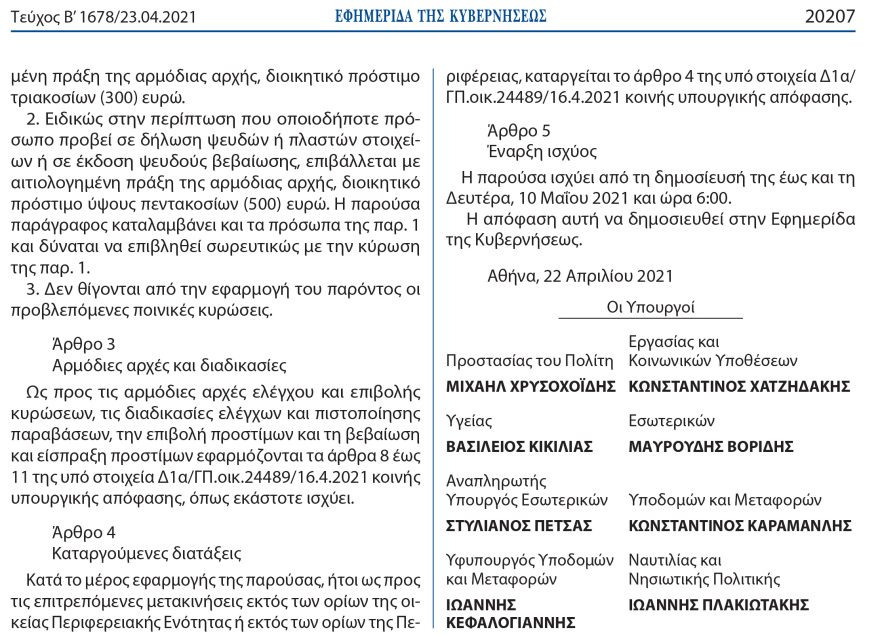 Αλλαγές στις μετακινήσεις λόγω Πάσχα: Τσουχτερά πρόστιμα, αυστηροί έλεγχοι - Όλες οι νέες αποφάσεις