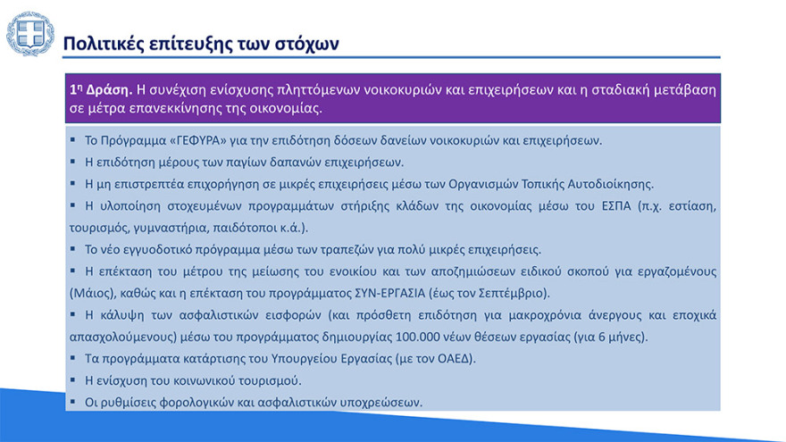 Στο 3,6% ο πήχης για την ανάπτυξη το 2021 - «Άλμα» στο 6,2% το 2022