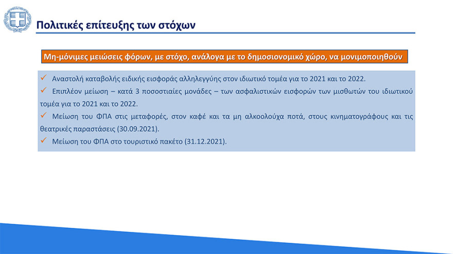 Στο 3,6% ο πήχης για την ανάπτυξη το 2021 - «Άλμα» στο 6,2% το 2022