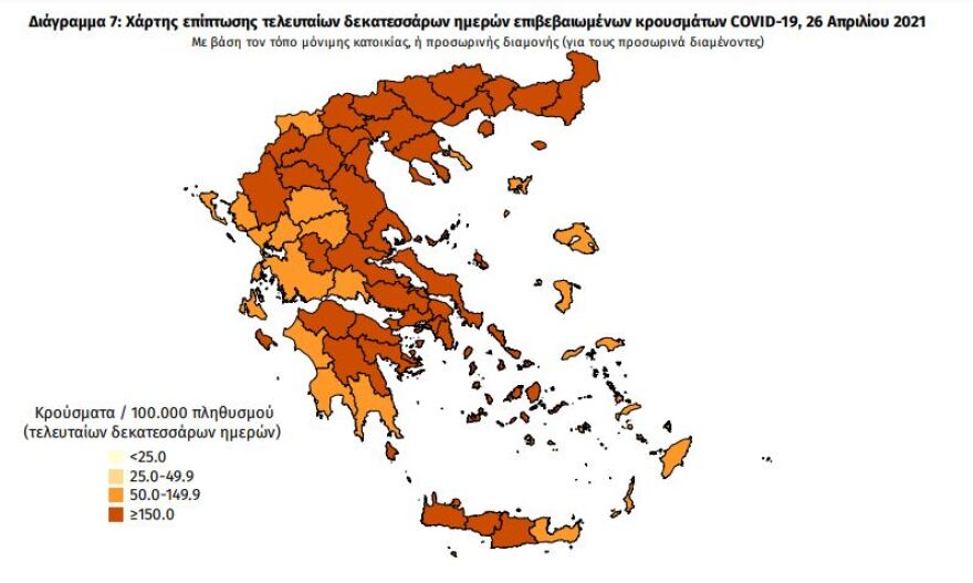 Κορωνοϊός: Στα 1.317 τα νέα κρούσματα - 811 οι διασωληνωμένοι,  80 θάνατοι