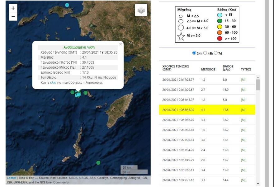 Σεισμός 4,1 Ρίχτερ ανάμεσα σε Τήλο και Νίσυρο
