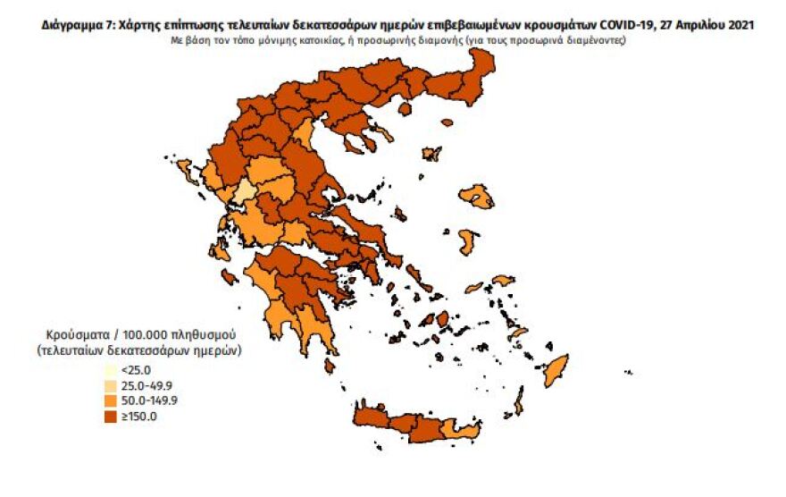 Κορωνοϊός: Στα 3.313 τα νέα κρούσματα - 813 οι διασωληνωμένοι, 92 θάνατοι
