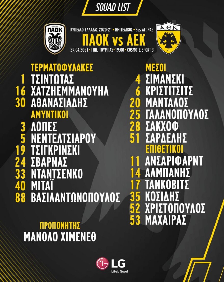 Η ΑΕΚ ταξίδεψε στην Θεσσαλονίκη με τον Λόπες στην αποστολή