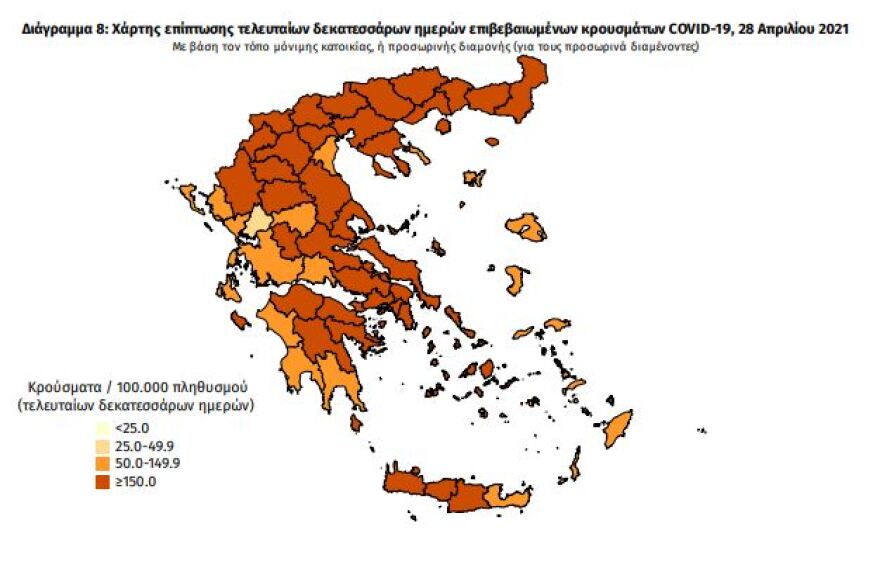 Κορωνοϊός: Στα 2.781 τα νέα κρούσματα - 805 οι διασωληνωμένοι, 63 θάνατοι