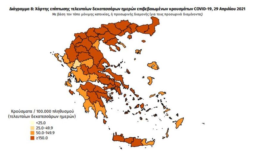 Κορωνοϊός: Στα 2.435 τα νέα κρούσματα -  817 οι διασωληνωμένοι, 73 θάνατοι