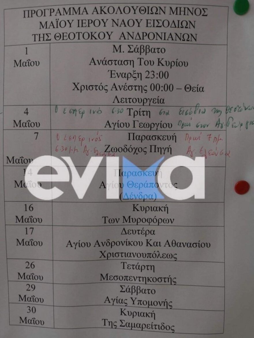 «Αντάρτικο» από εκκλησία στην Εύβοια: Εμείς θα κάνουμε Ανάσταση τα μεσάνυχτα