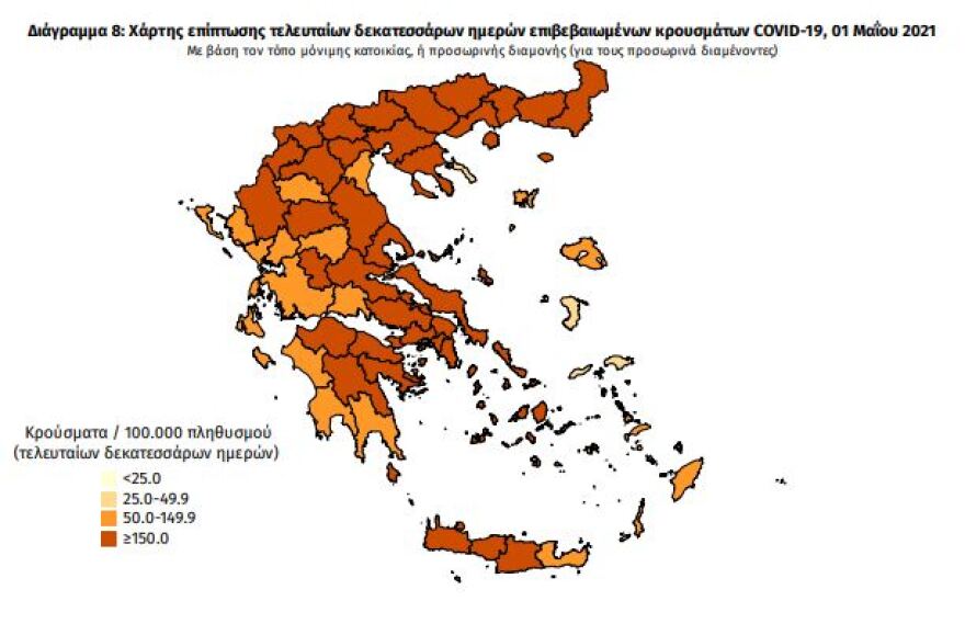 Στα 1.391 τα νέα κρούσματα - 811 οι διασωληνωμένοι, 72 θάνατοι