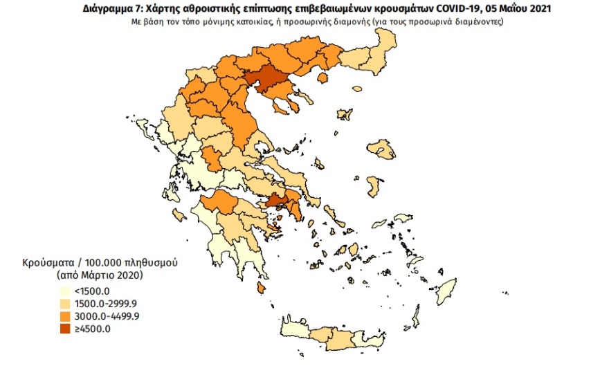Κορωνοϊός: Στα  2.093 τα κρούσματα -  96 οι θάνατοι, στους 765 οι διασωληνωμένοι