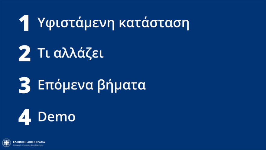 «Know your Customer»: Η εφαρμογή που φέρνει... το τέλος της χαρτούρας στις συναλλαγές με τις τράπεζες