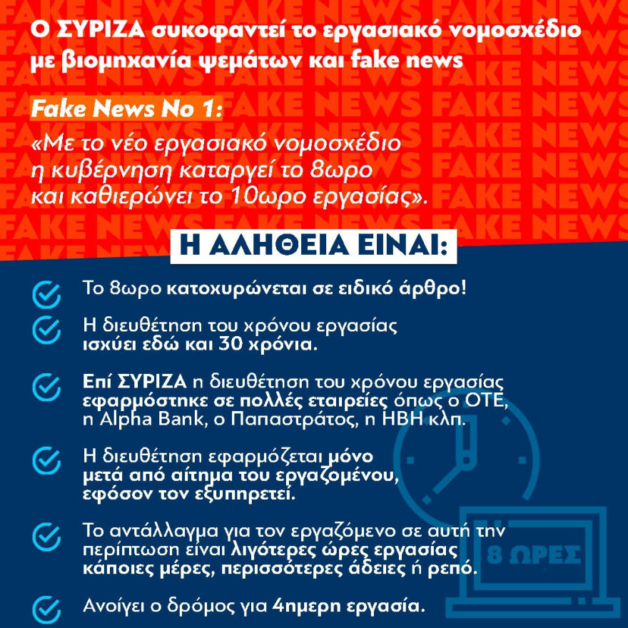 Υπουργείο Εργασίας: Τα fake news του ΣΥΡΙΖΑ για το εργασιακό νομοσχέδιο
