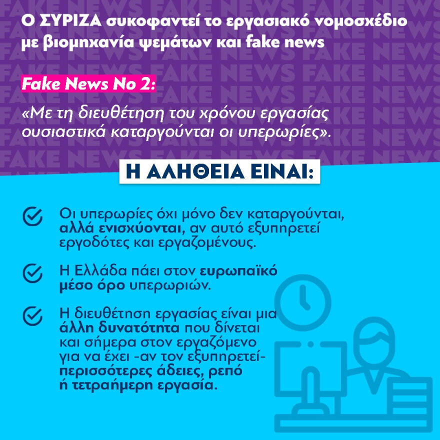Υπουργείο Εργασίας: Τα fake news του ΣΥΡΙΖΑ για το εργασιακό νομοσχέδιο