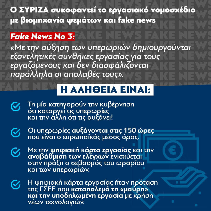 Υπουργείο Εργασίας: Τα fake news του ΣΥΡΙΖΑ για το εργασιακό νομοσχέδιο
