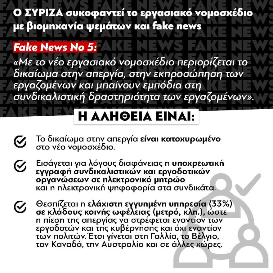 Υπουργείο Εργασίας: Τα fake news του ΣΥΡΙΖΑ για το εργασιακό νομοσχέδιο
