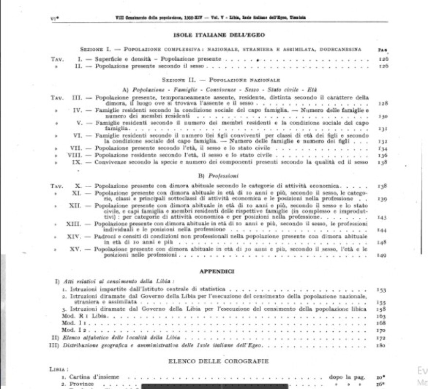 Αποκάλυψη ράπισμα για την Τουρκία: Σε ΦΕΚ της Ιταλικής Κυβέρνησης του 1936 αναφέρονται ονομαστικά νησιά, νησίδες και βραχονησίδες 