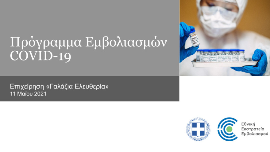 «Γαλάζια Ελευθερία»: Εμβολιασμοί με Johnson & Johnson για 700.000 ανθρώπους σε 19 νησιά