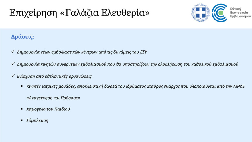 «Γαλάζια Ελευθερία»: Εμβολιασμοί με Johnson & Johnson για 700.000 ανθρώπους σε 19 νησιά